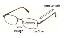 Frame attributes
